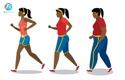 Weight Loss Trends and How GetFit Helps You Stay on Track